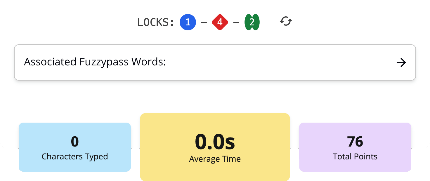Fuzzypass: Hacking Your Brain to Remember 100 Bits of Entropy